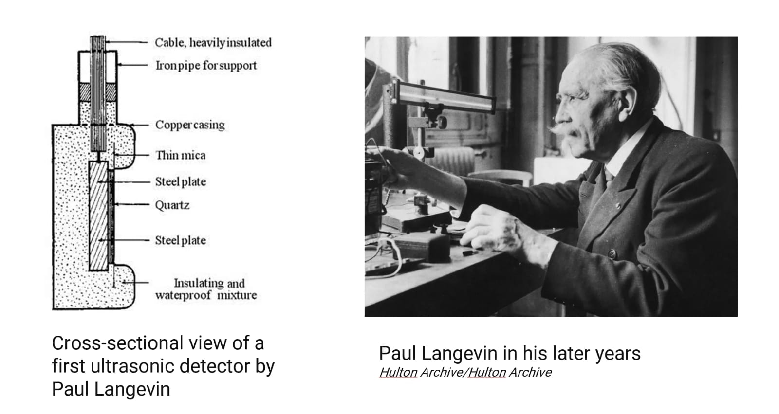 paul Langevin